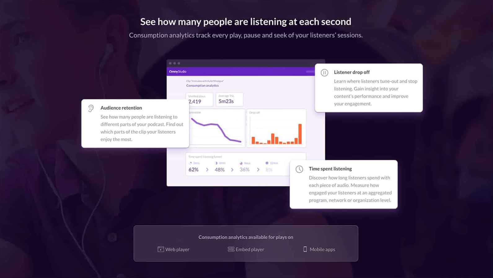 audio analytics