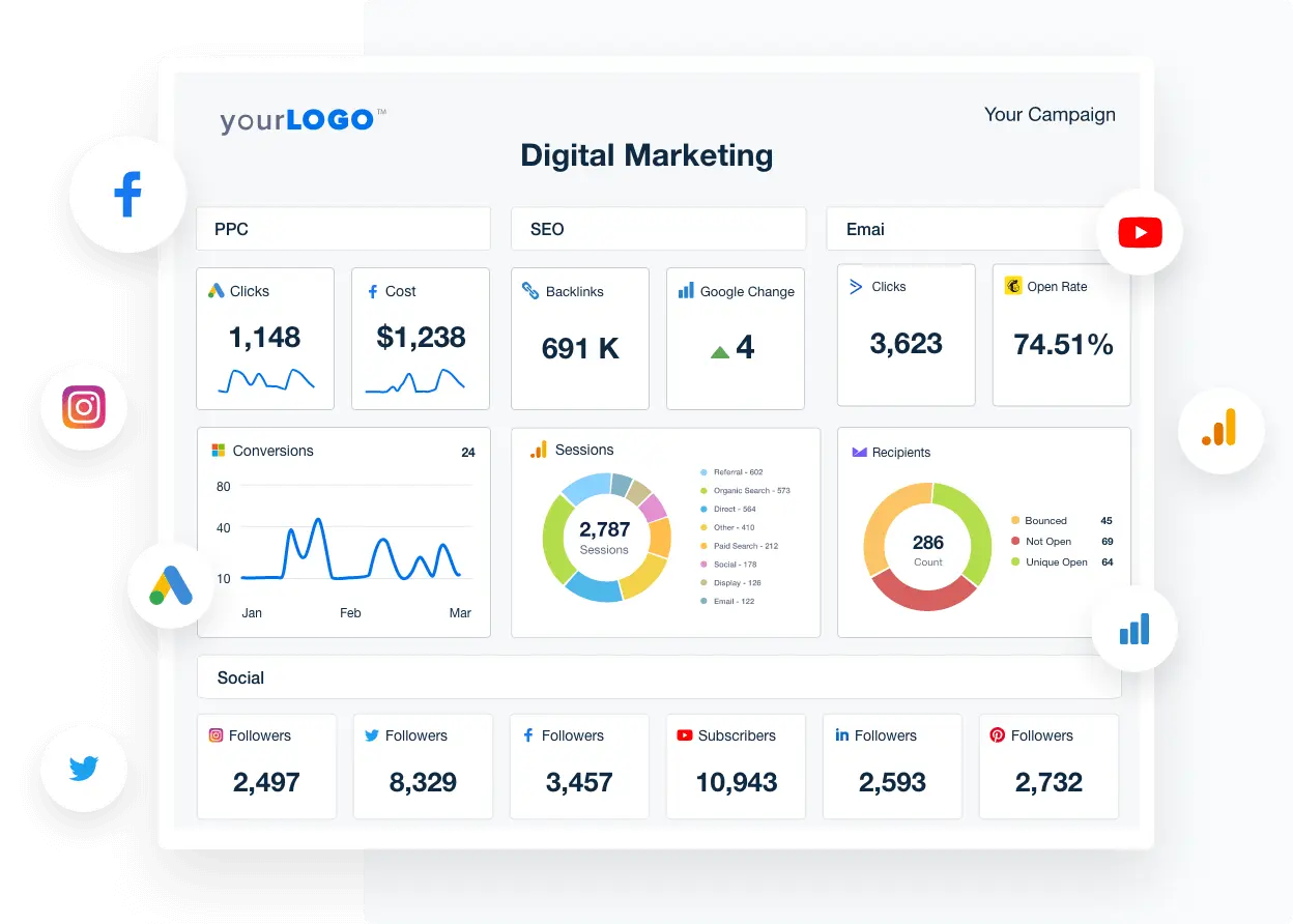 simple analytics dashboard